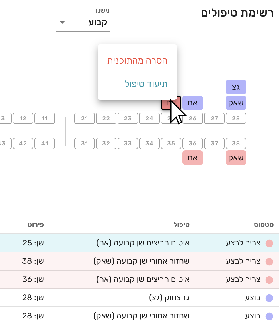 תוכנית טיפול צלב שיניים