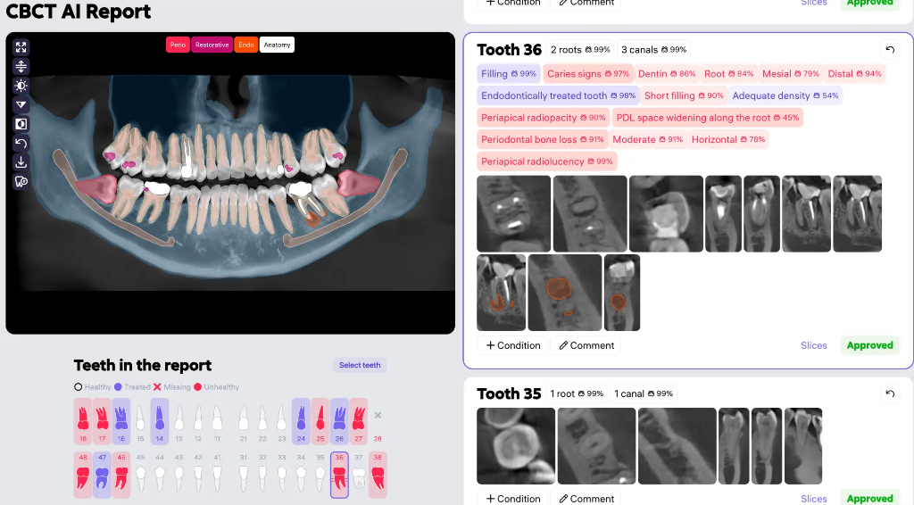 Diagnocat Integration